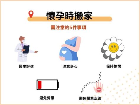 懷孕可以移床嗎|孕婦懷孕可以搬家嗎？懷孕期間搬家習俗、胎神禁忌與。